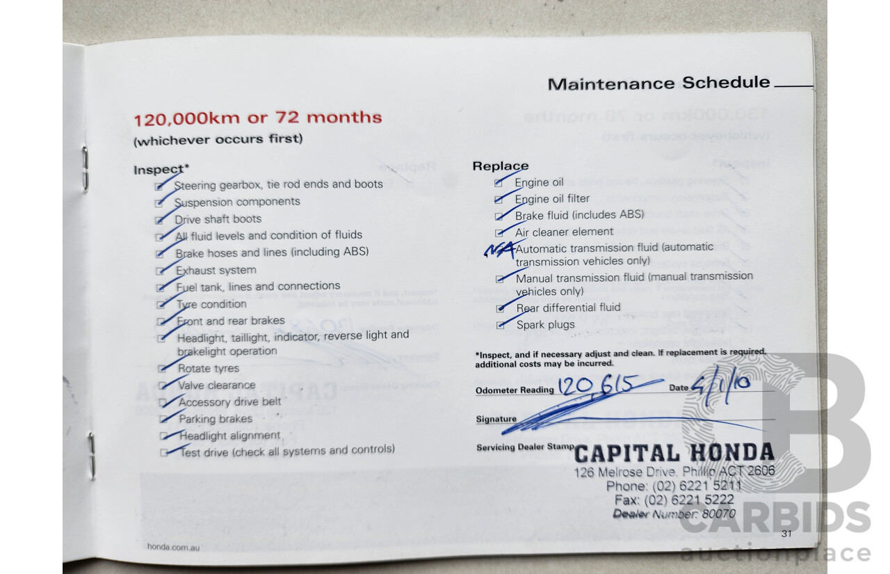 10/2004 Honda CRV (4x4) Sport MY04 4d Wagon Gold 2.4L