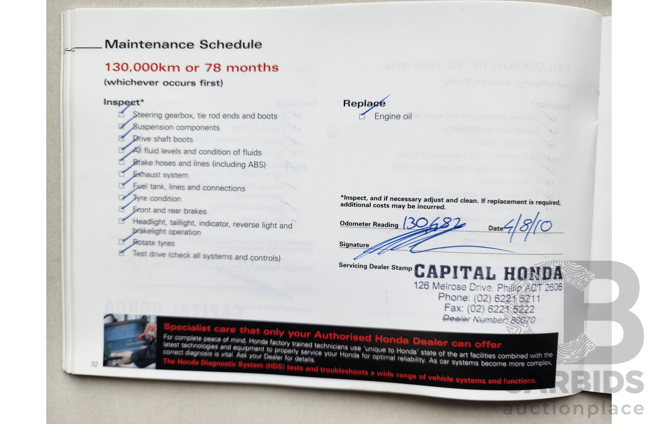 10/2004 Honda CRV (4x4) Sport MY04 4d Wagon Gold 2.4L