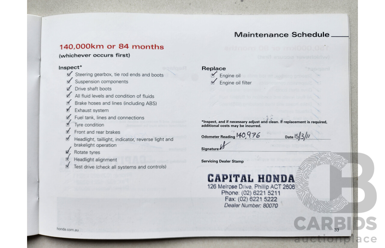 10/2004 Honda CRV (4x4) Sport MY04 4d Wagon Gold 2.4L