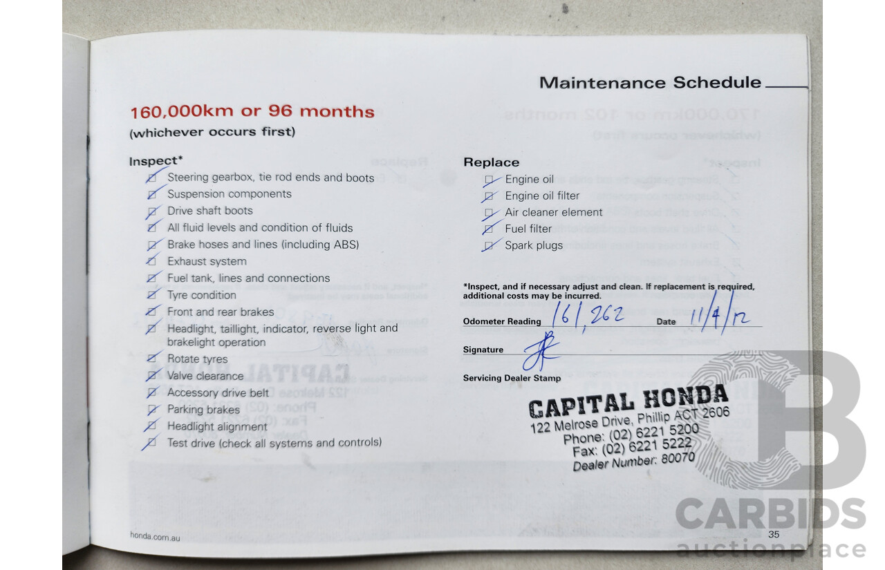 10/2004 Honda CRV (4x4) Sport MY04 4d Wagon Gold 2.4L