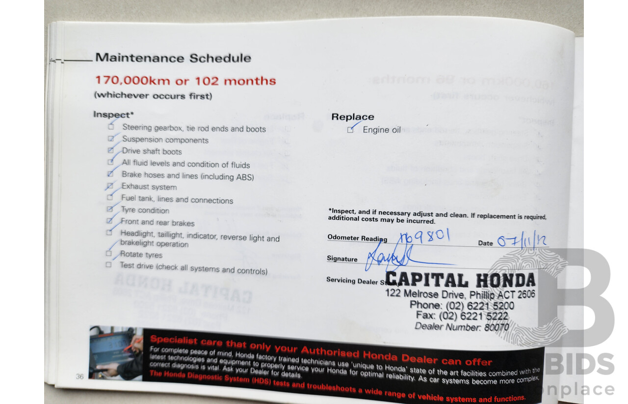 10/2004 Honda CRV (4x4) Sport MY04 4d Wagon Gold 2.4L