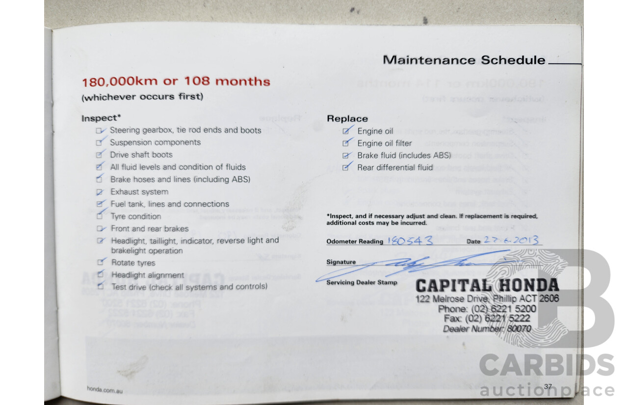 10/2004 Honda CRV (4x4) Sport MY04 4d Wagon Gold 2.4L