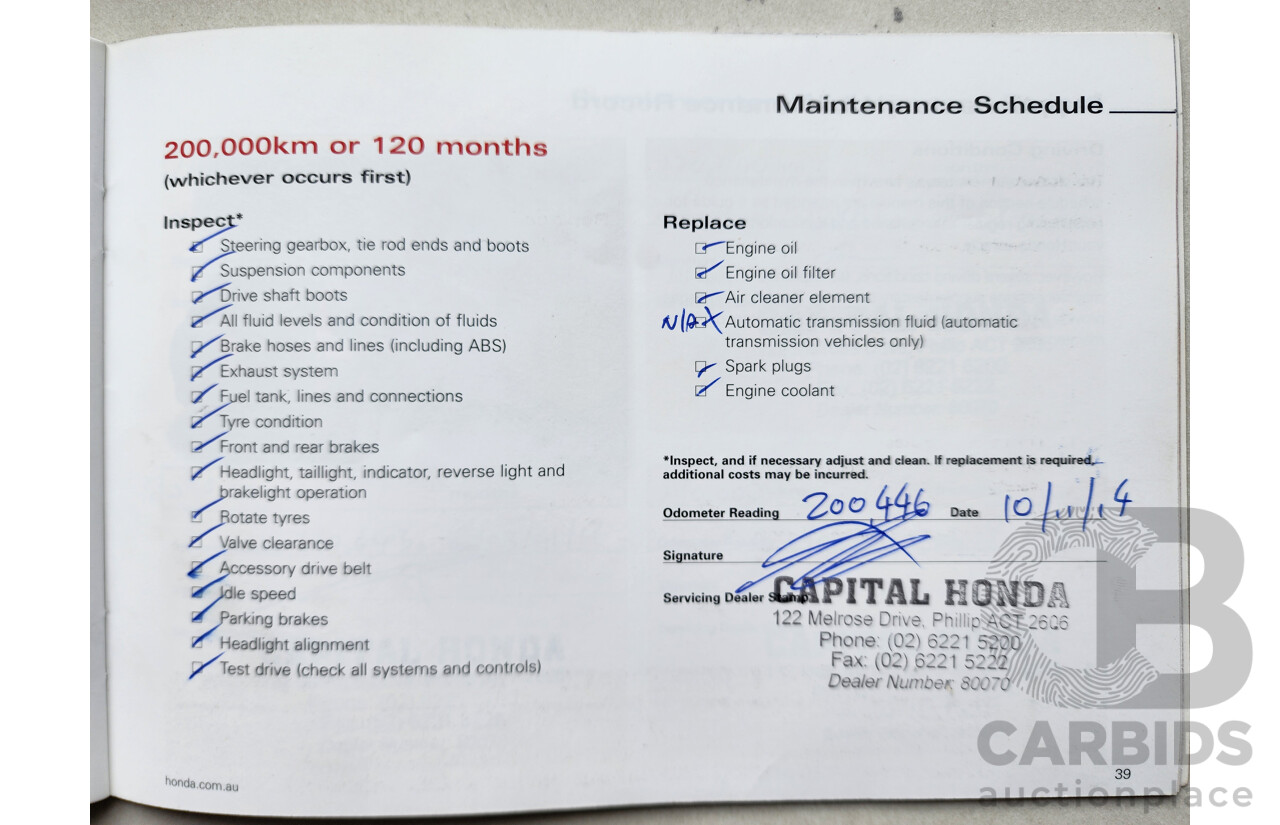 10/2004 Honda CRV (4x4) Sport MY04 4d Wagon Gold 2.4L
