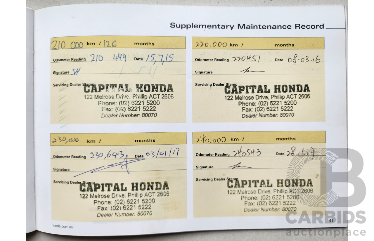 10/2004 Honda CRV (4x4) Sport MY04 4d Wagon Gold 2.4L
