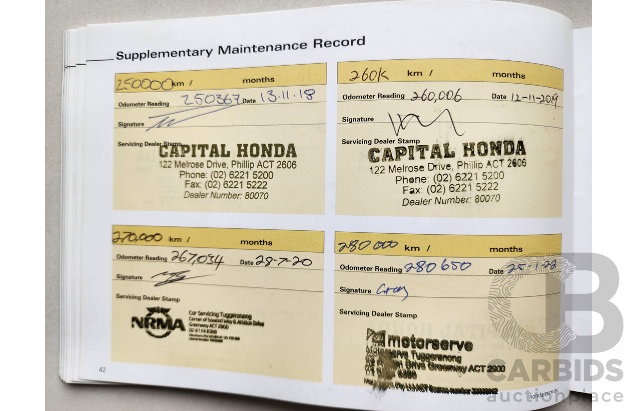 10/2004 Honda CRV (4x4) Sport MY04 4d Wagon Gold 2.4L