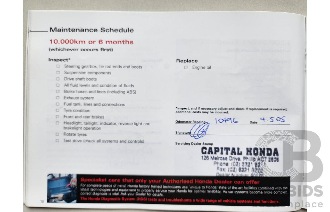 10/2004 Honda CRV (4x4) Sport MY04 4d Wagon Gold 2.4L