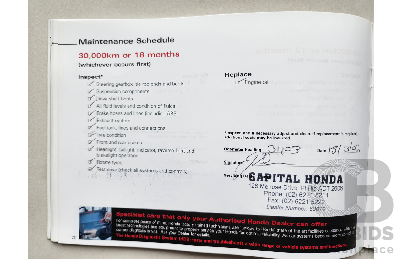 10/2004 Honda CRV (4x4) Sport MY04 4d Wagon Gold 2.4L