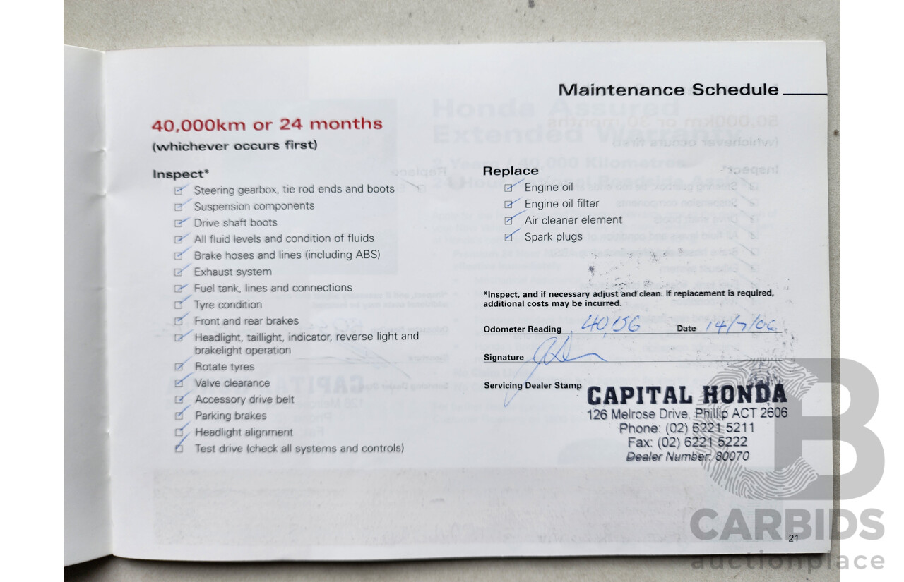 10/2004 Honda CRV (4x4) Sport MY04 4d Wagon Gold 2.4L