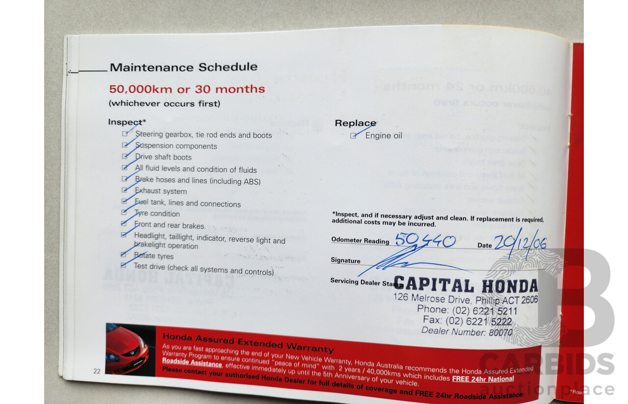 10/2004 Honda CRV (4x4) Sport MY04 4d Wagon Gold 2.4L