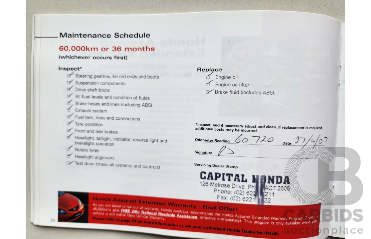 10/2004 Honda CRV (4x4) Sport MY04 4d Wagon Gold 2.4L