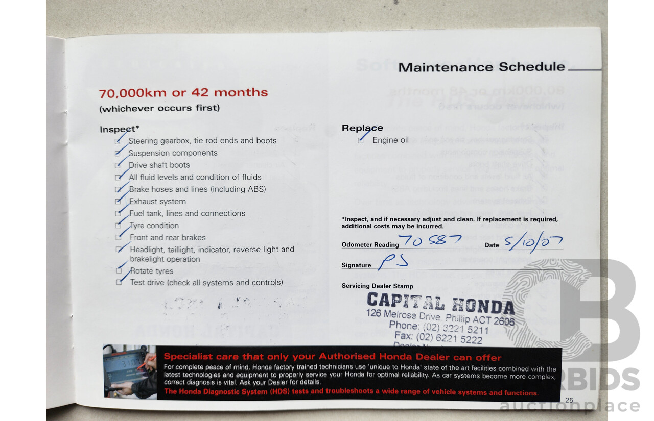 10/2004 Honda CRV (4x4) Sport MY04 4d Wagon Gold 2.4L