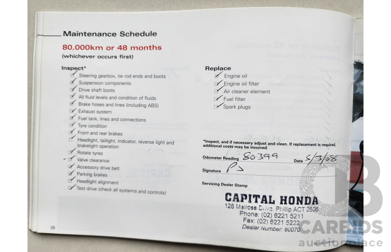 10/2004 Honda CRV (4x4) Sport MY04 4d Wagon Gold 2.4L