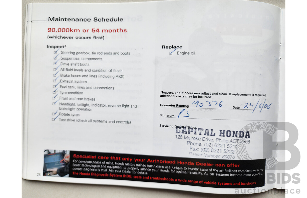 10/2004 Honda CRV (4x4) Sport MY04 4d Wagon Gold 2.4L