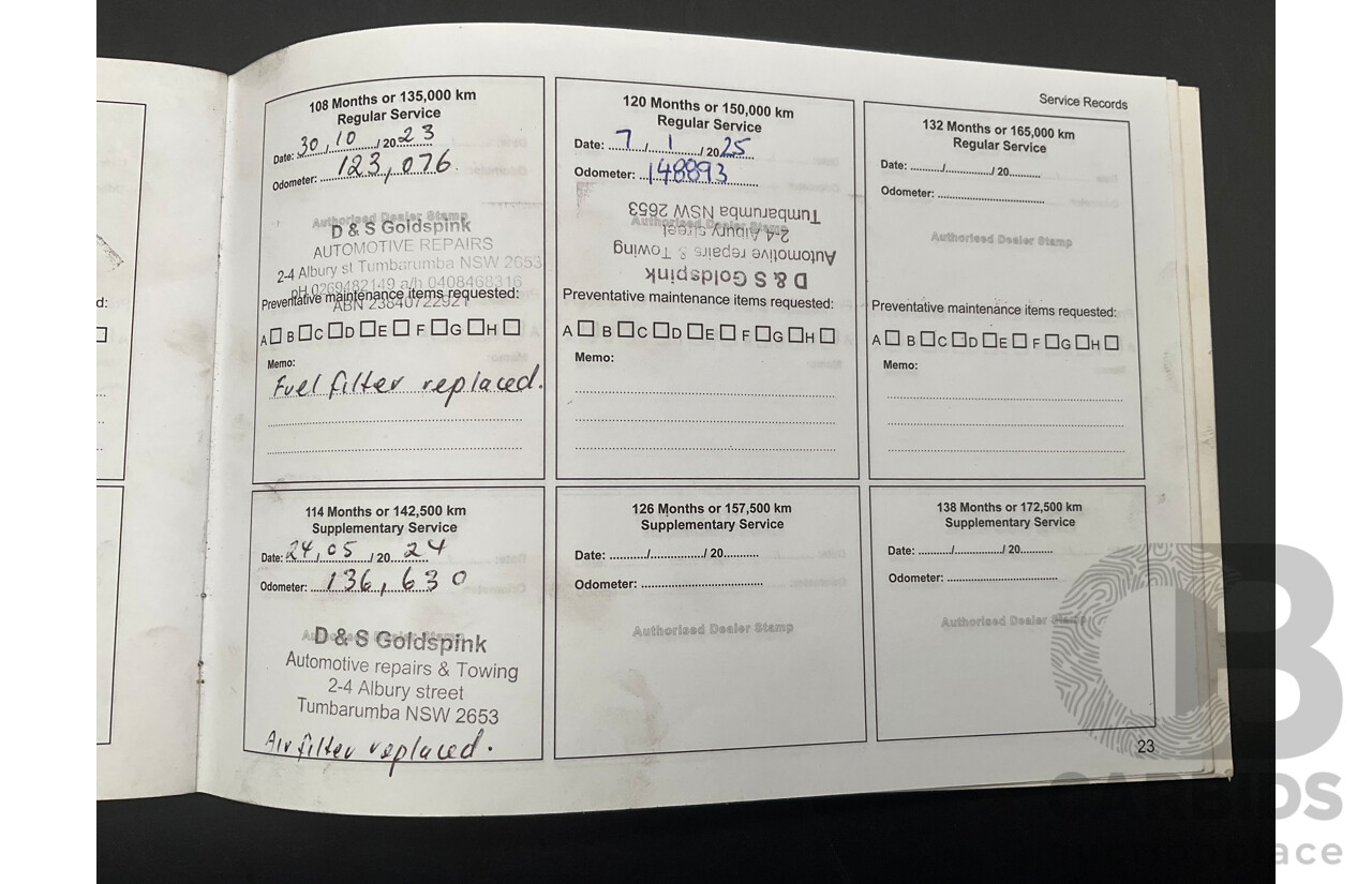 11/2016 Mitsubishi Triton GLX (4x4) MQ MY16 Club C/Chas Solid White Turbo Diesel 2.4L - Custom Tipper Tray