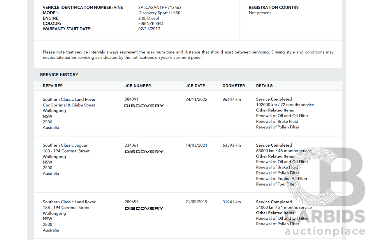 08/2017 Land Rover Discovery Sport TD4 180 HSE (AWD) LC MY17 4D Wagon Firenze Red Turbo Diesel 2.0L