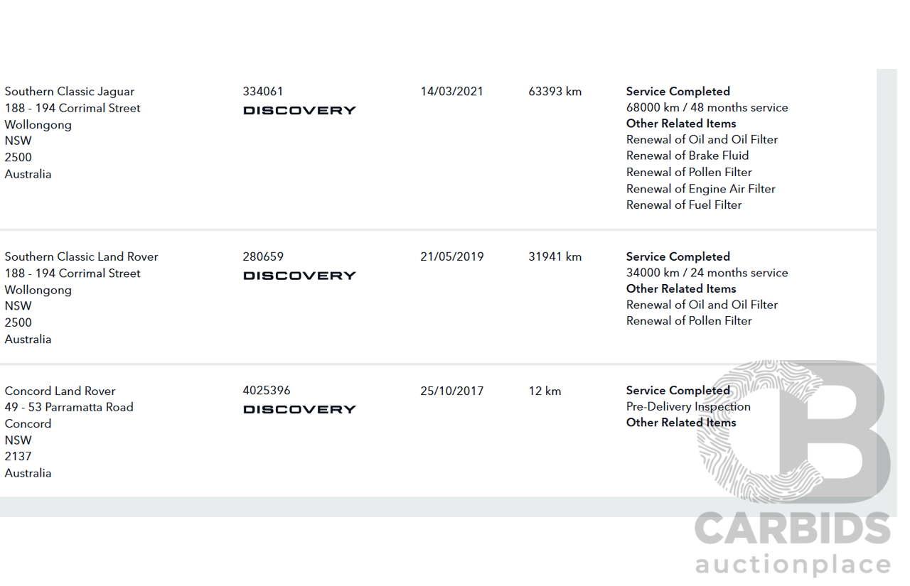 08/2017 Land Rover Discovery Sport TD4 180 HSE (AWD) LC MY17 4D Wagon Firenze Red Turbo Diesel 2.0L
