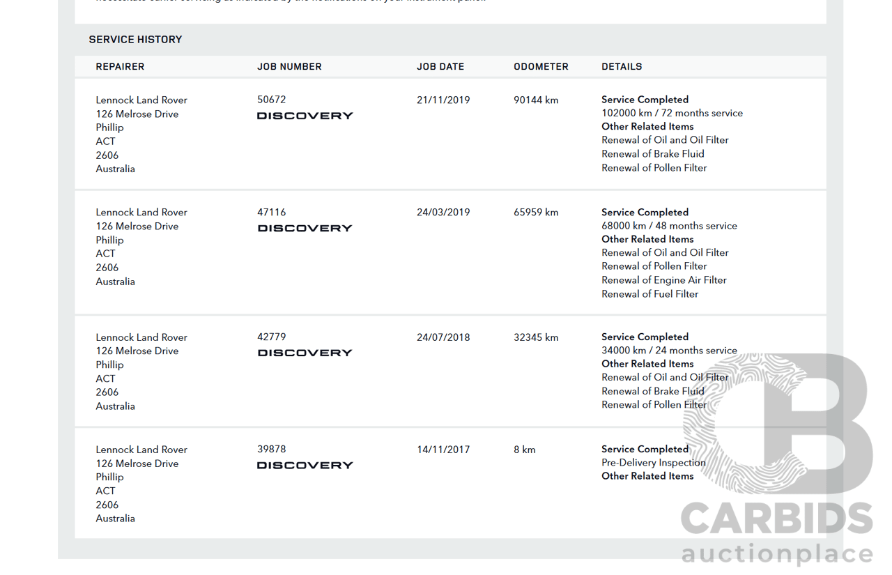 11/2017 Land Rover Discovery Sport TD4 180 HSE  (AWD) LC MY17 4D Wagon White Turbo Diesel 2.0L