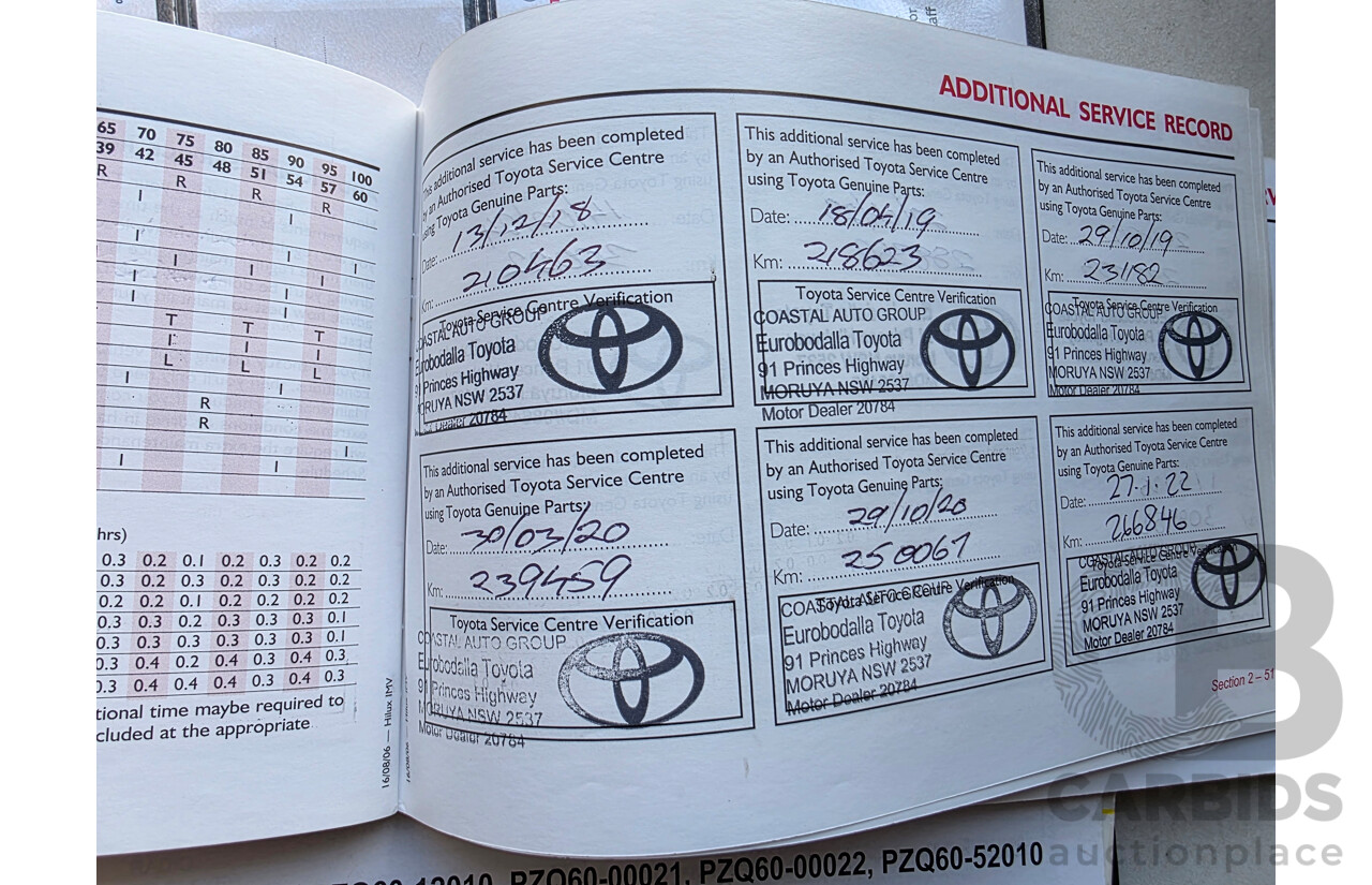 5/2007 Toyota Hilux SR (4x4) KUN26R 07 UPGRADE Dual Cab P/Up Super White Turbo Diesel 3.0L