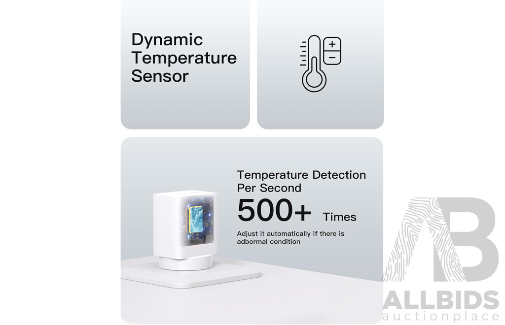 Addtam 47W Mini Type-C Charger/ Adaptor - Lot of 20