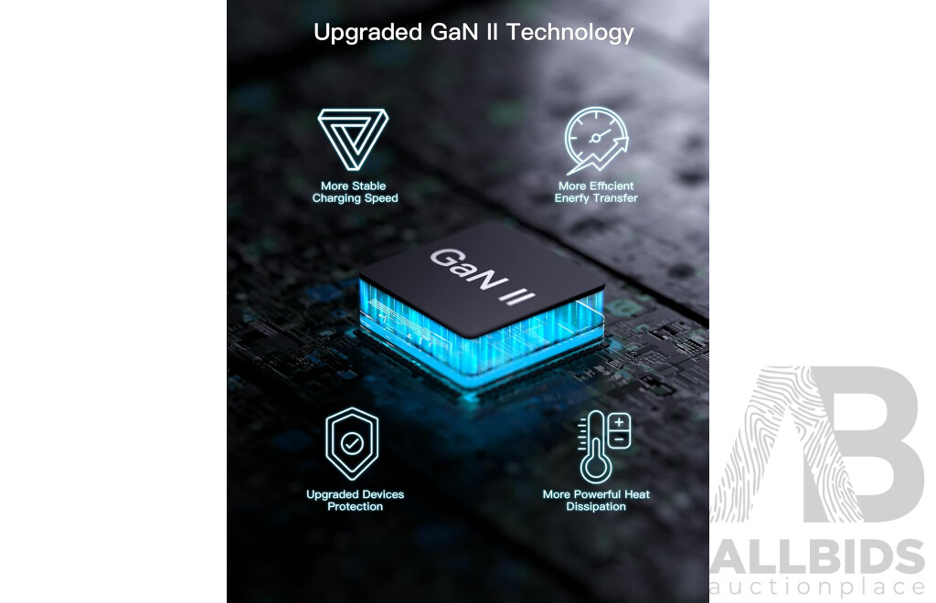 Addtam 100W Desktop GaN Charger - Lot of 10