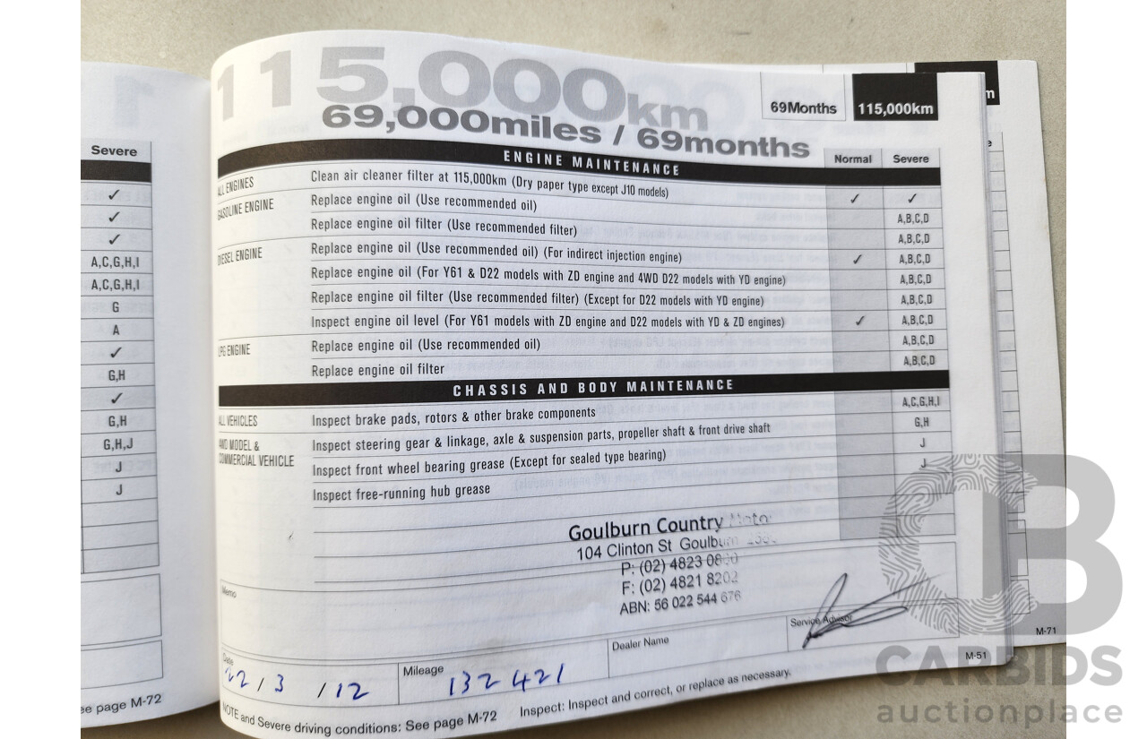11/2007 Nissan Navara ST-X (4x4) D40 Dual Cab P/Up White 2.5L