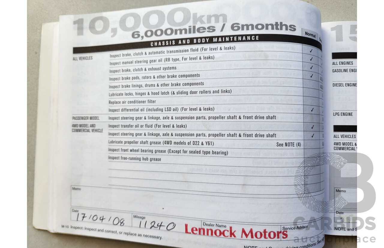 11/2007 Nissan Navara ST-X (4x4) D40 Dual Cab P/Up White 2.5L