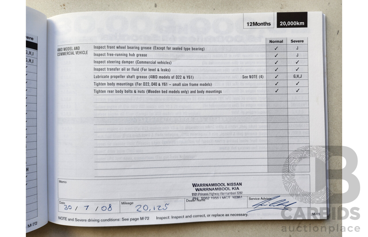 11/2007 Nissan Navara ST-X (4x4) D40 Dual Cab P/Up White 2.5L