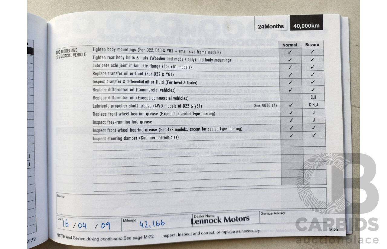 11/2007 Nissan Navara ST-X (4x4) D40 Dual Cab P/Up White 2.5L