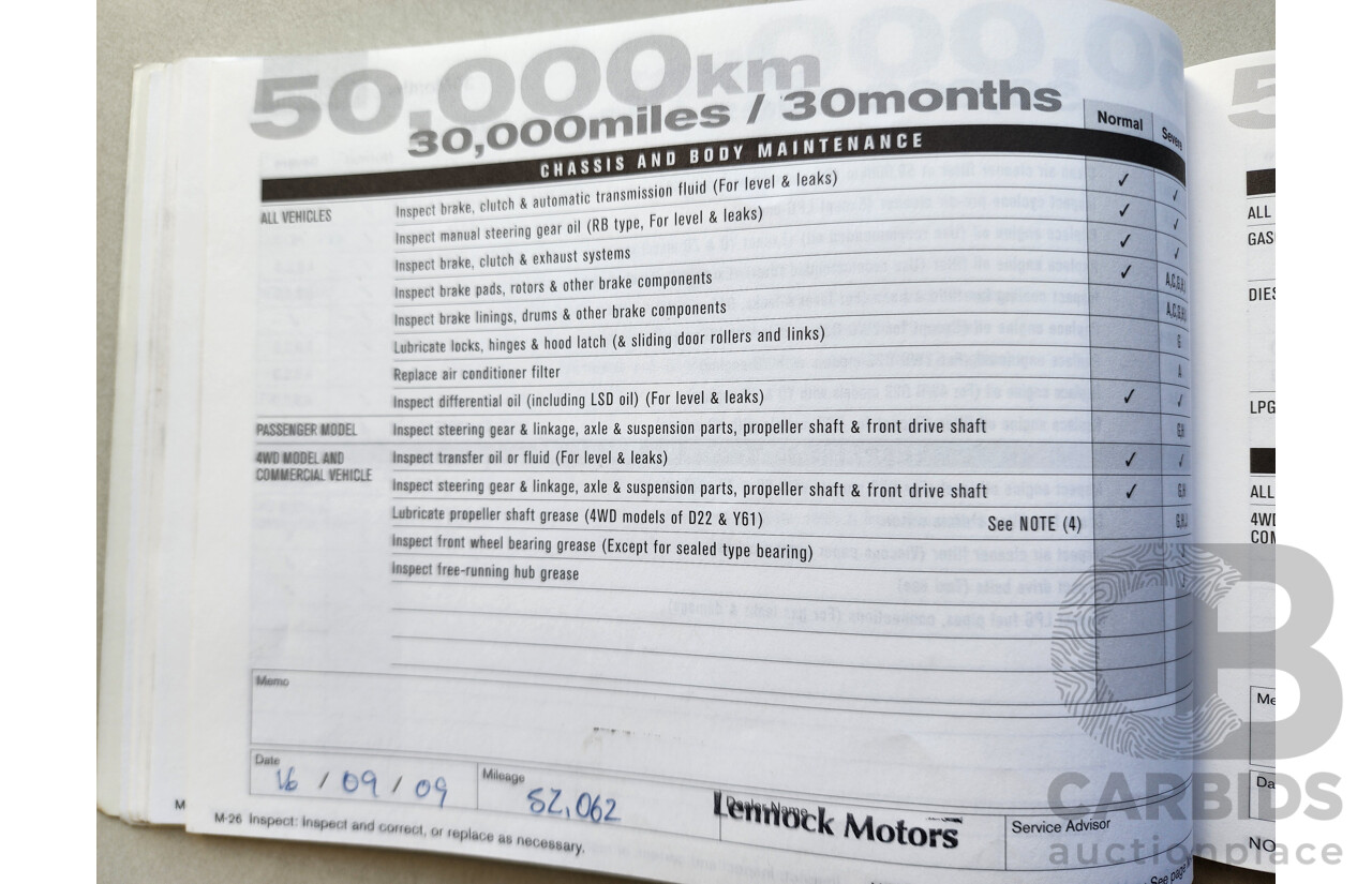 11/2007 Nissan Navara ST-X (4x4) D40 Dual Cab P/Up White 2.5L