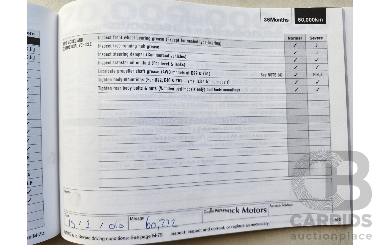 11/2007 Nissan Navara ST-X (4x4) D40 Dual Cab P/Up White 2.5L