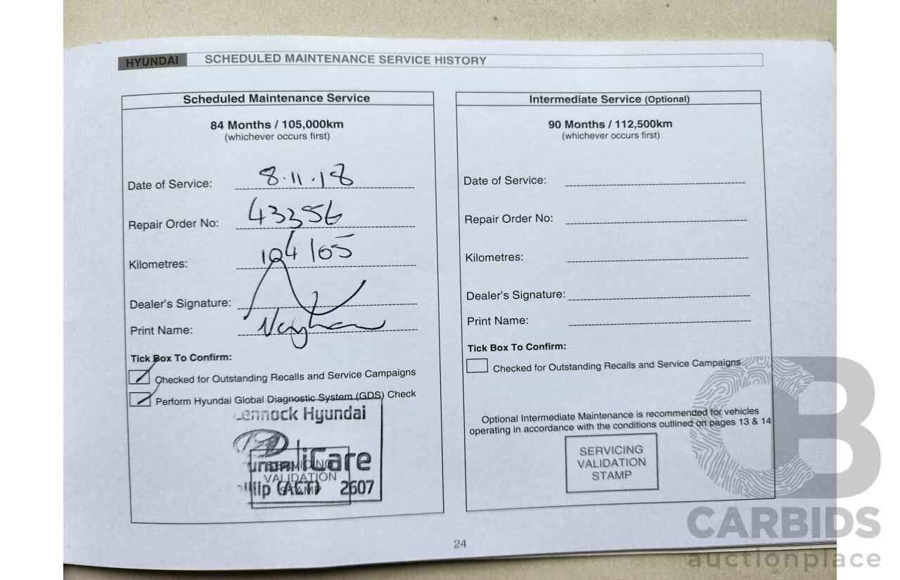 8/2014 Hyundai Santa Fe Elite CRDi (4x4) DM MY15 4d Wagon Red 2.2L