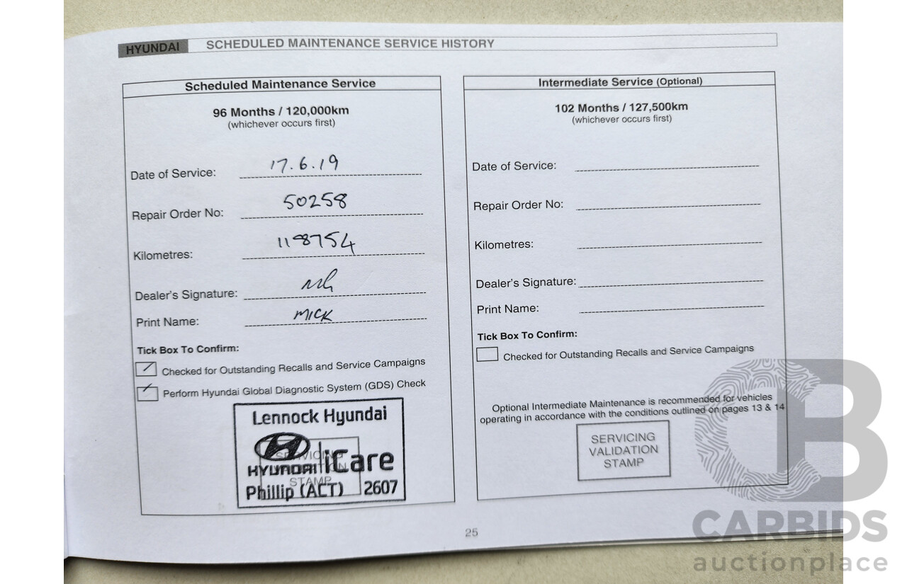 8/2014 Hyundai Santa Fe Elite CRDi (4x4) DM MY15 4d Wagon Red 2.2L