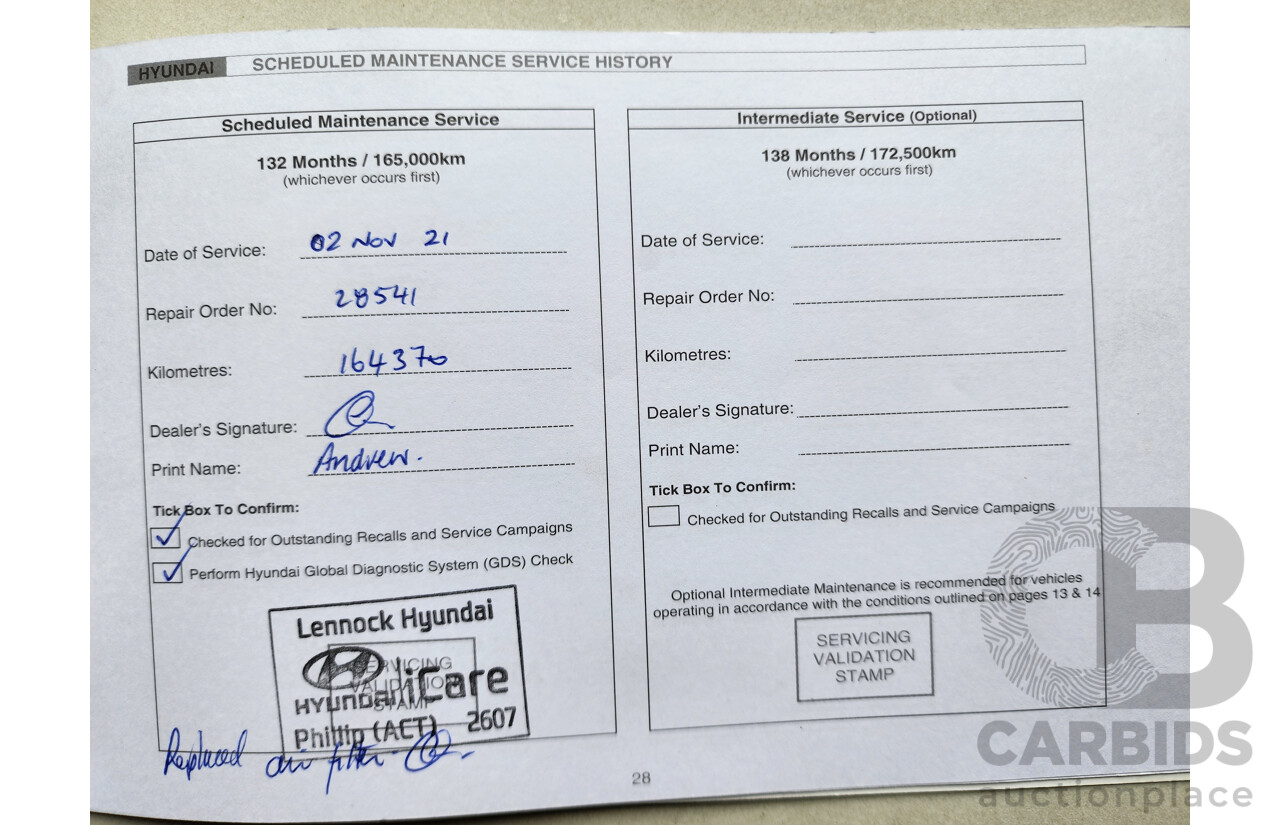 8/2014 Hyundai Santa Fe Elite CRDi (4x4) DM MY15 4d Wagon Red 2.2L