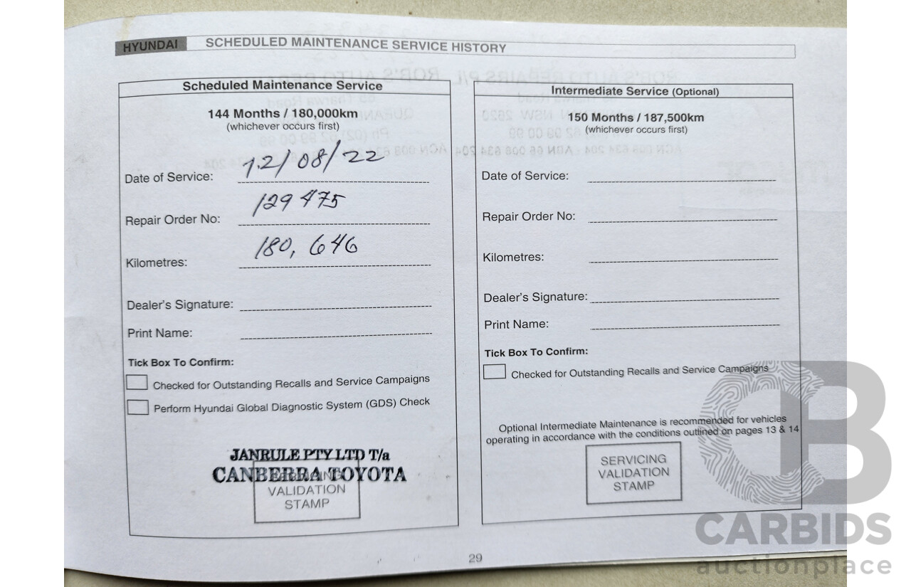 8/2014 Hyundai Santa Fe Elite CRDi (4x4) DM MY15 4d Wagon Red 2.2L