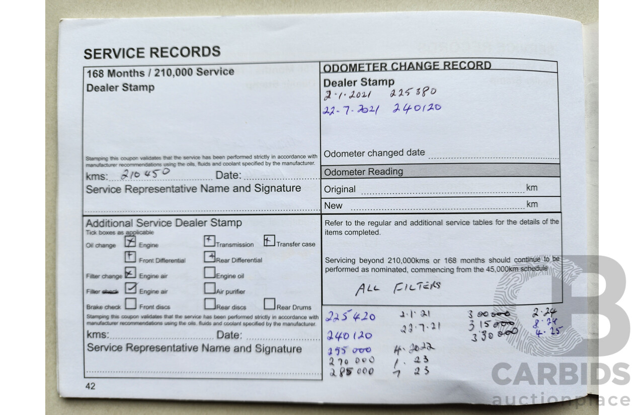 6/2013 Mitsubishi Triton GLX (4x4) MN MY13 Double Cab Utility White 2.5L