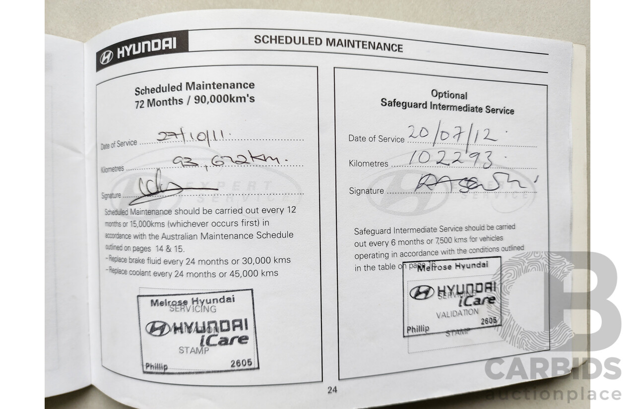 1/2006 Hyundai Getz 1.6 SXi TB UPGRADE 3d Hatchback Red 1.6L