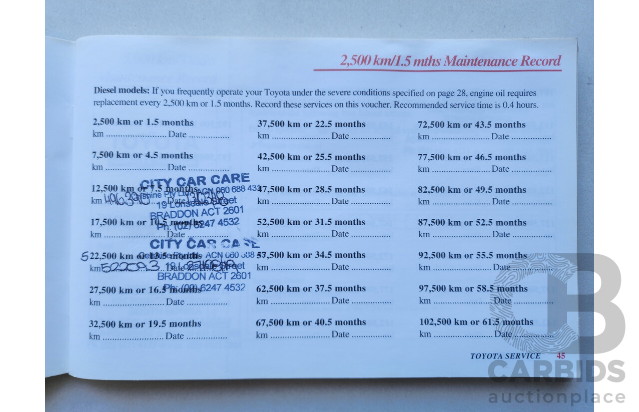 8/2002 Toyota Landcruiser Prado GXL (4x4) KZJ95R 4d Wagon White / Gold 3.0L