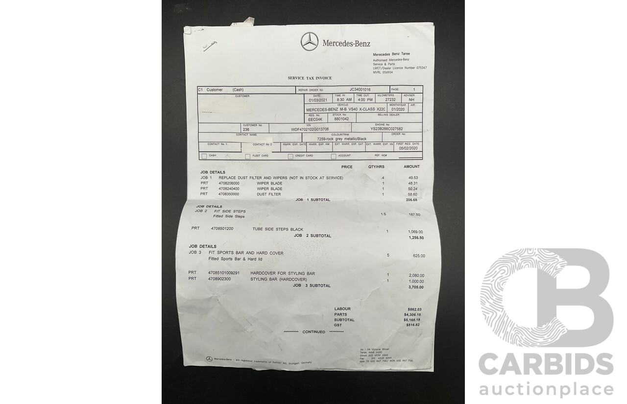 01/2020 Mercedes-Benz X220d Pure (RWD) 470 Dual Cab P/Up Rock Grey Metallic Turbo Diesel 2.3L