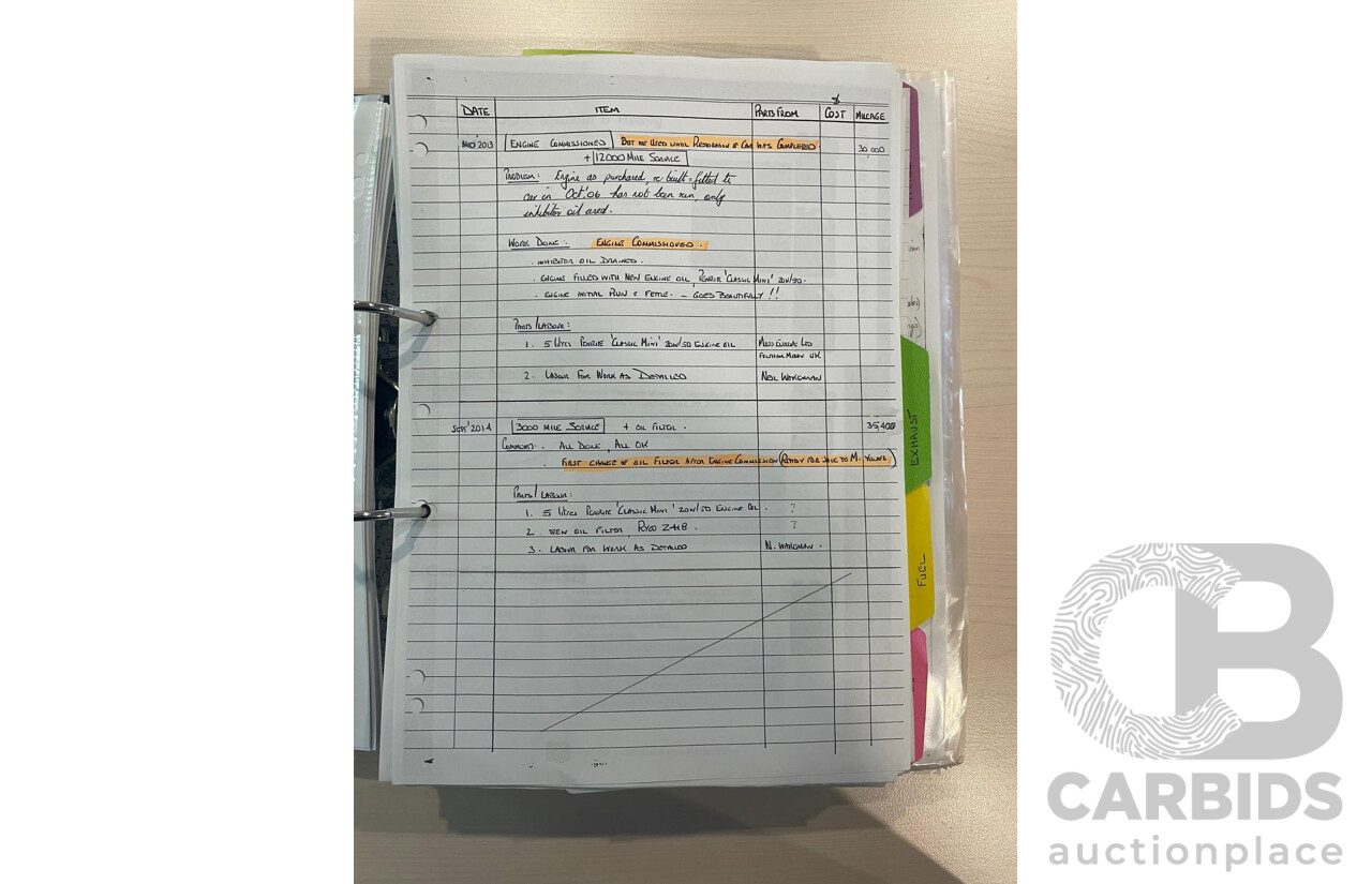 01/1968 Riley Elf MkIII 2d Sedan White / Black 1.0L