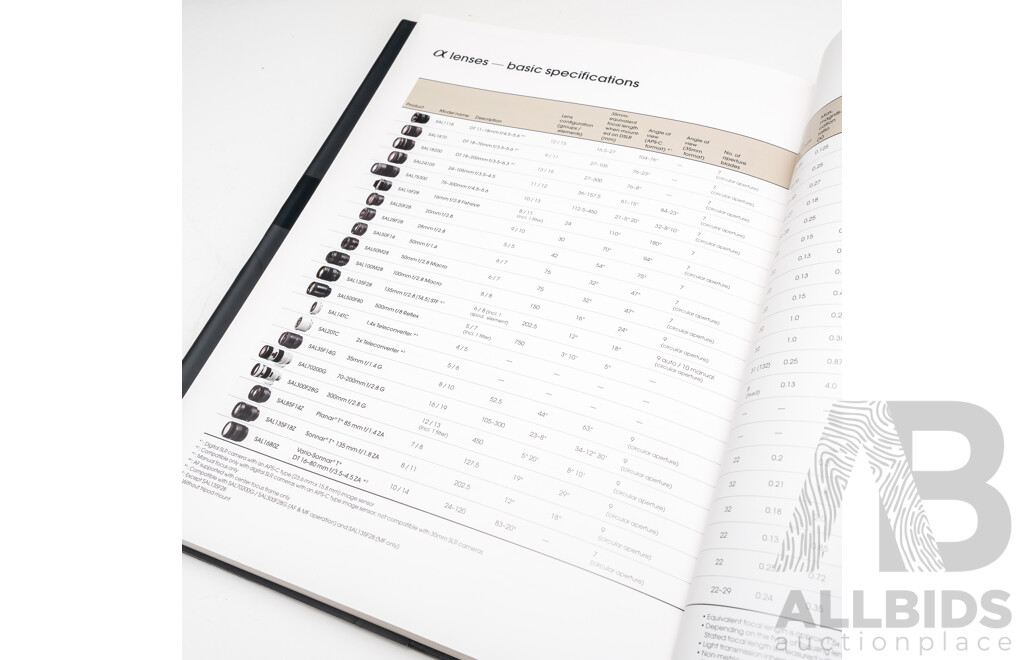 ‘The Leica Chronicle’ by Erwin Puts and ‘Sony Lenses’ (Two Volumes)