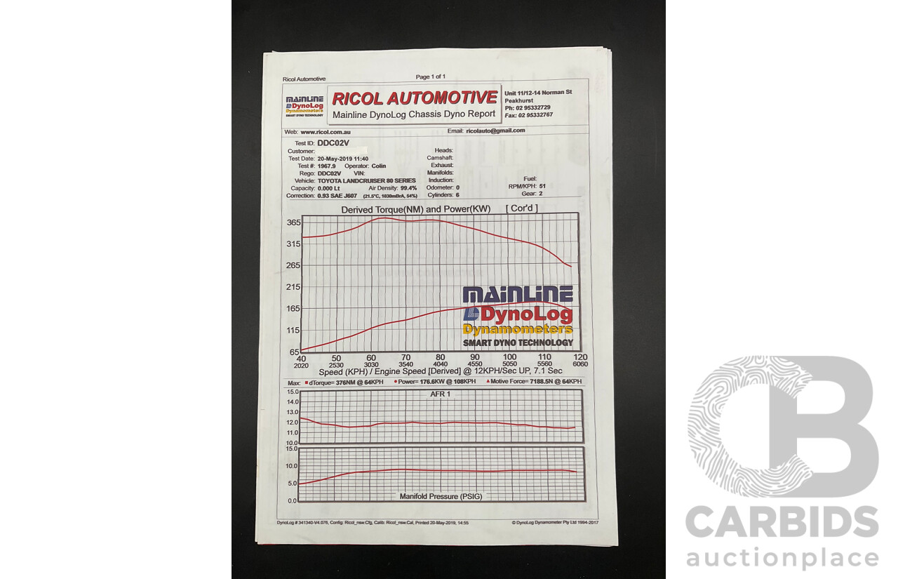 12/1995 Toyota Landcruiser GXL (4x4)  4d Wagon Golden Wheat Metallic Turbo 4.5L