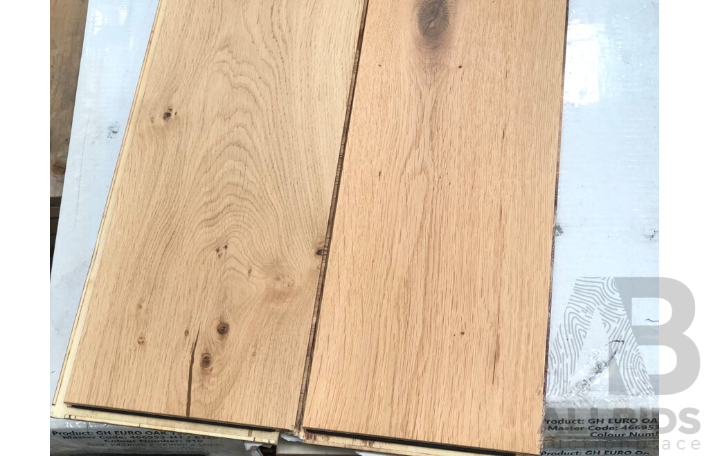 Godfrey Hirst 14mm Laminate Flooring - European Natural Oak Finish - 10.83 Square Meters - Brand New