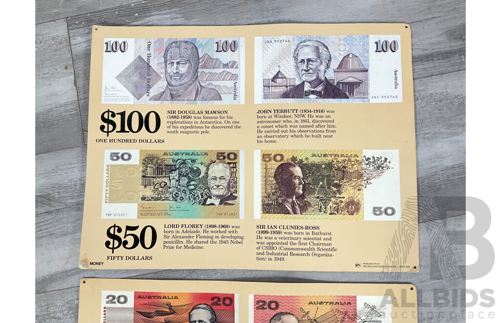 Three RN Industries Australian Paper Banknote Information Posters, Ex North Ainslie Primary School