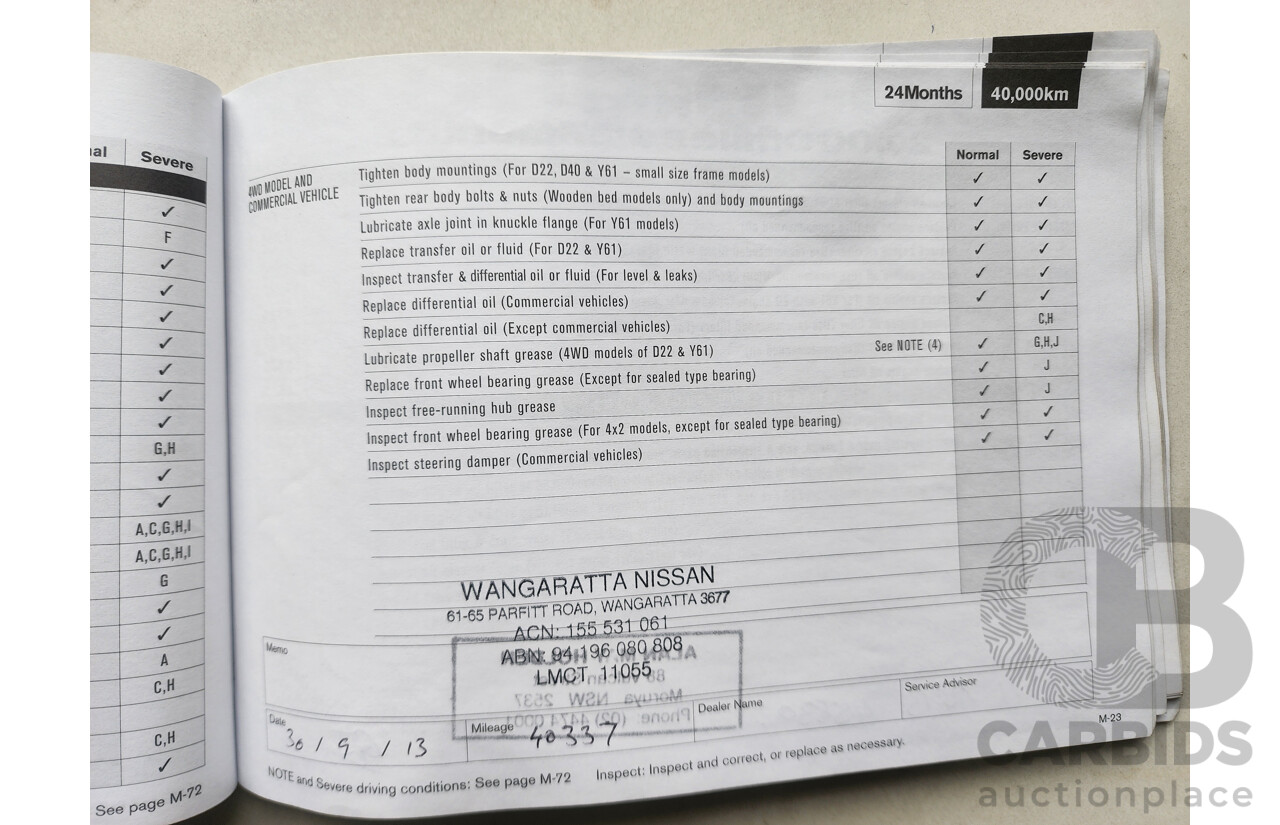 8/2011 Nissan Navara ST (4x4) D40 Dual Cab P/Up Grey 2.5L