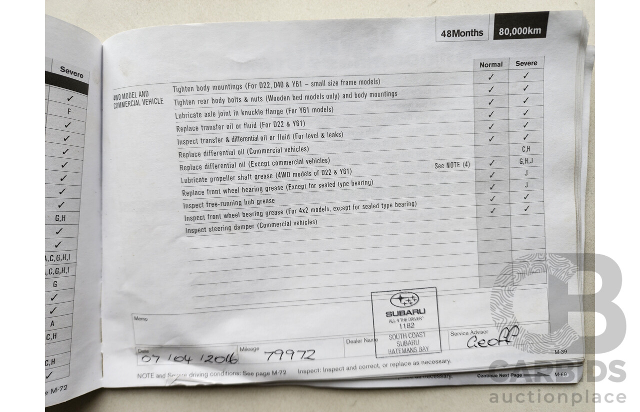 8/2011 Nissan Navara ST (4x4) D40 Dual Cab P/Up Grey 2.5L