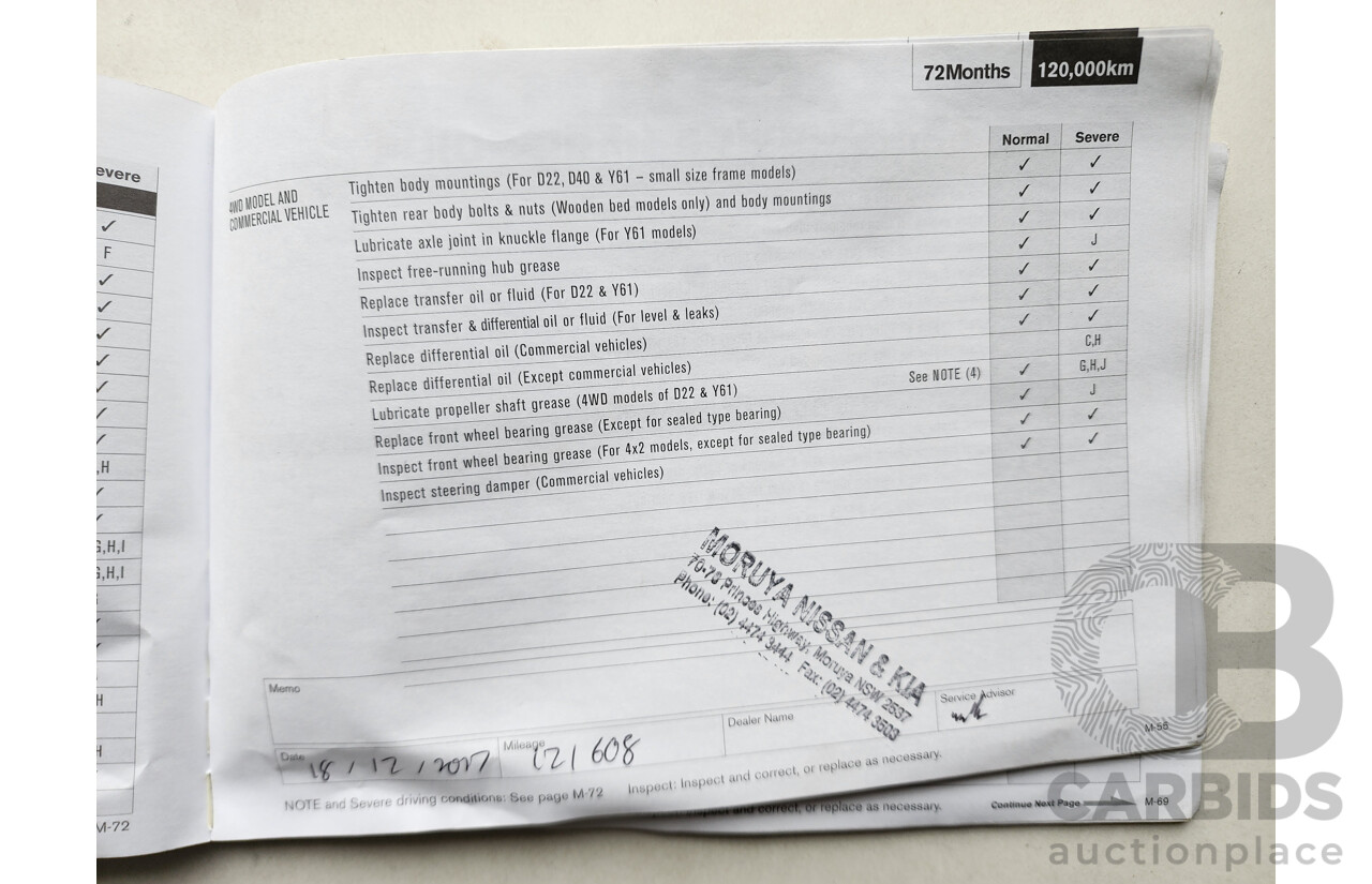 8/2011 Nissan Navara ST (4x4) D40 Dual Cab P/Up Grey 2.5L