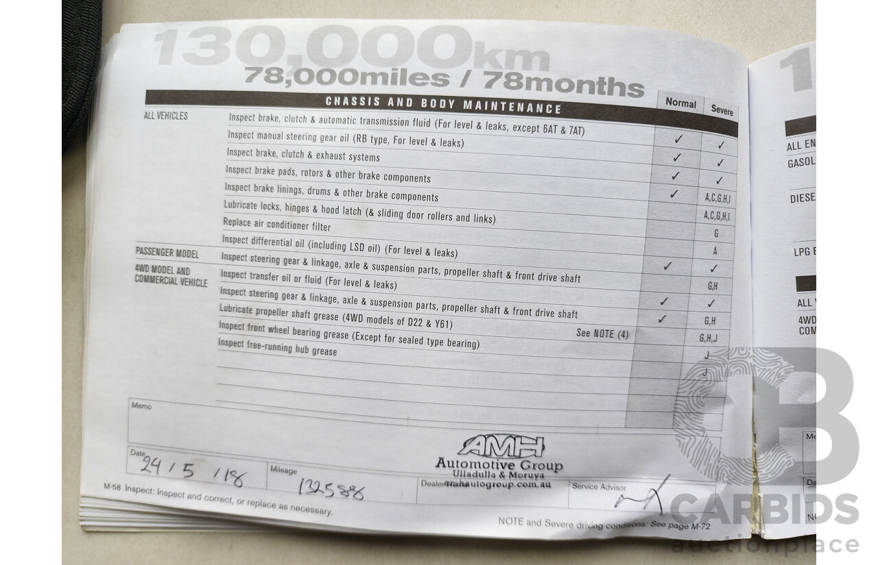 8/2011 Nissan Navara ST (4x4) D40 Dual Cab P/Up Grey 2.5L