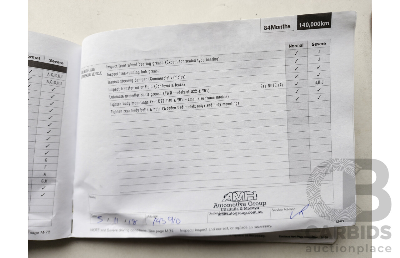 8/2011 Nissan Navara ST (4x4) D40 Dual Cab P/Up Grey 2.5L