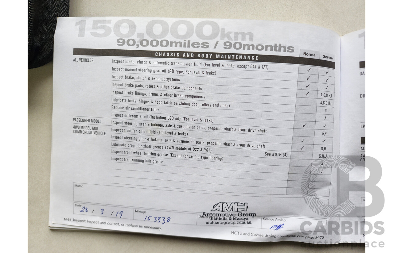 8/2011 Nissan Navara ST (4x4) D40 Dual Cab P/Up Grey 2.5L