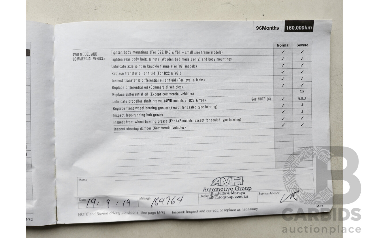 8/2011 Nissan Navara ST (4x4) D40 Dual Cab P/Up Grey 2.5L